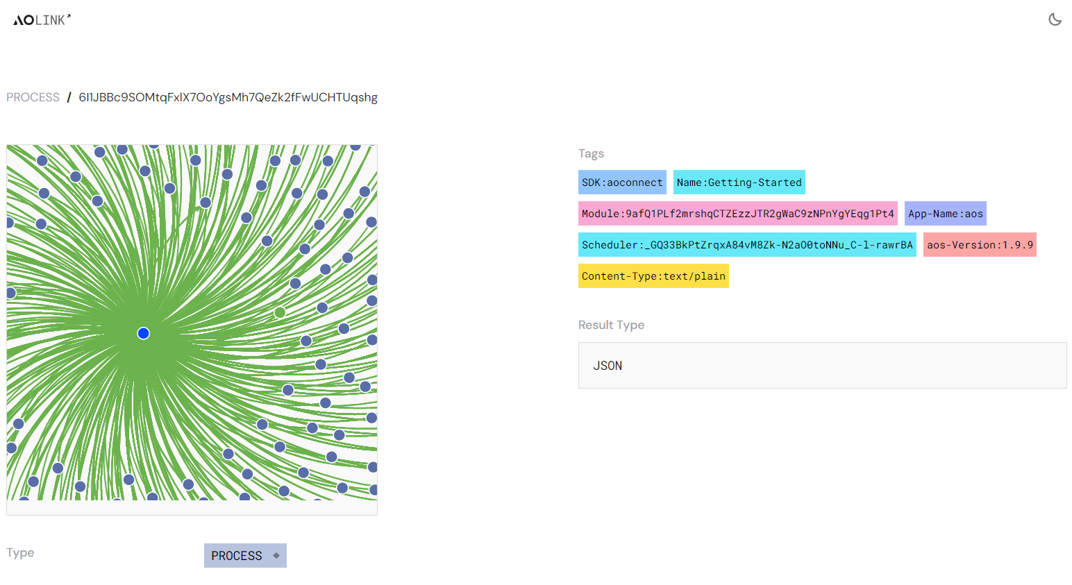 ao.link message details displaying the message processed