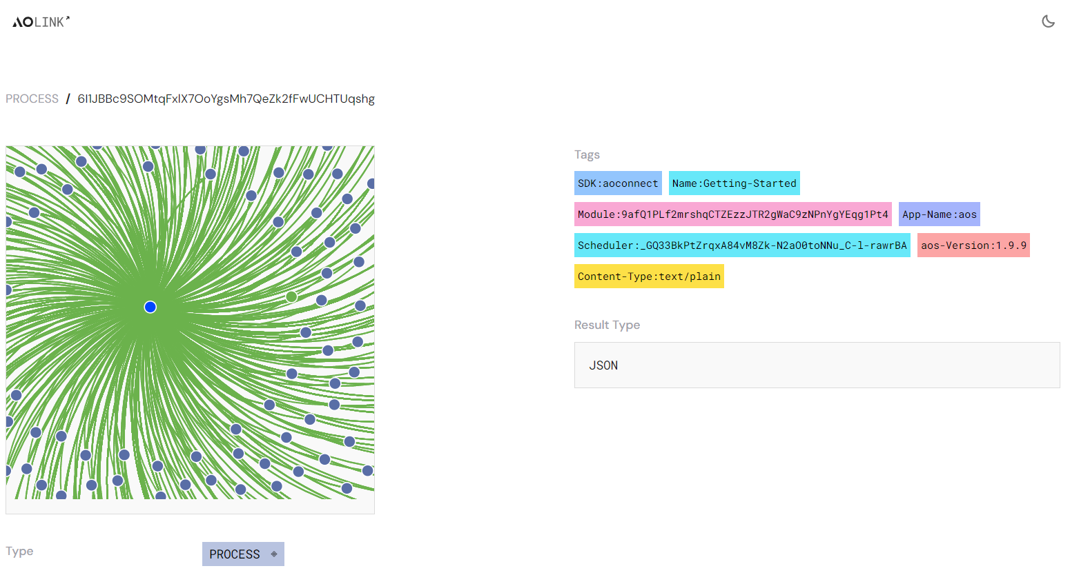ao.link displaying a process in details